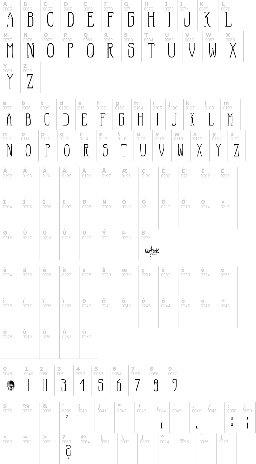 Lettere dell'alfabeto del font hellraiser con le quali è possibile realizzare adesivi prespaziati
