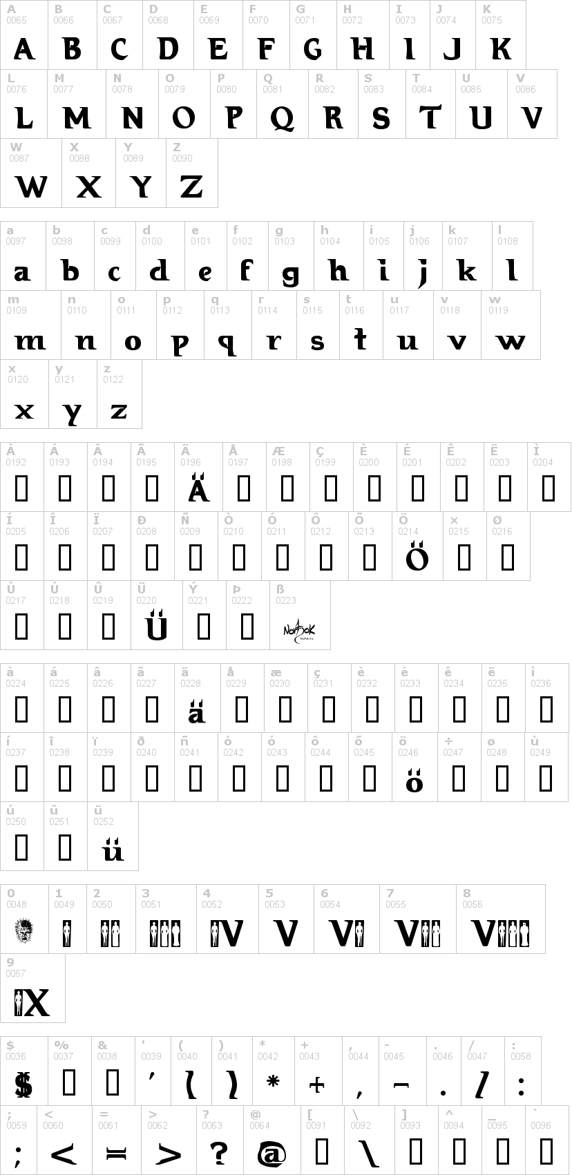 Lettere dell'alfabeto del font hellraiser3 con le quali è possibile realizzare adesivi prespaziati