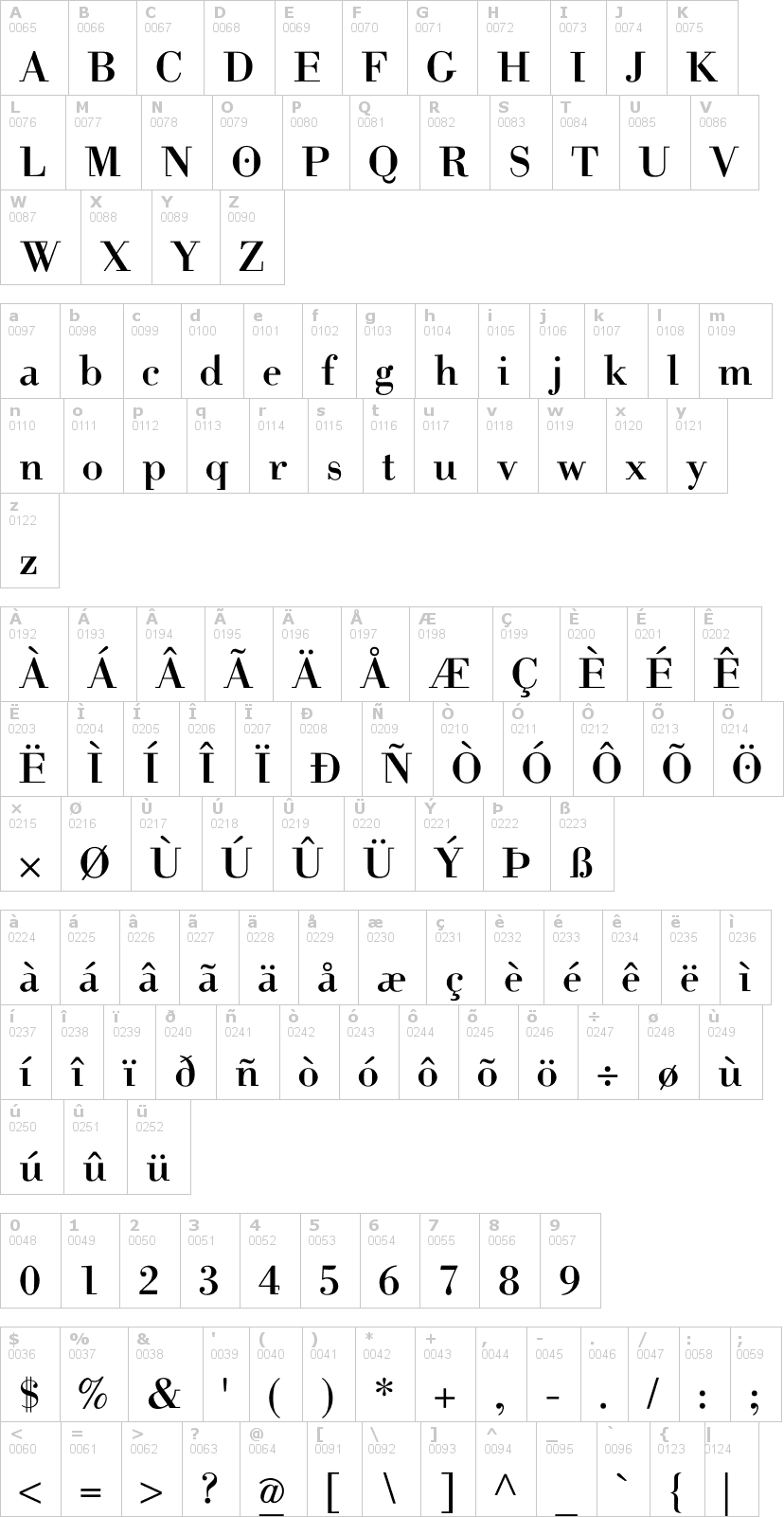 Lettere dell'alfabeto del font help-us-giambattist con le quali è possibile realizzare adesivi prespaziati