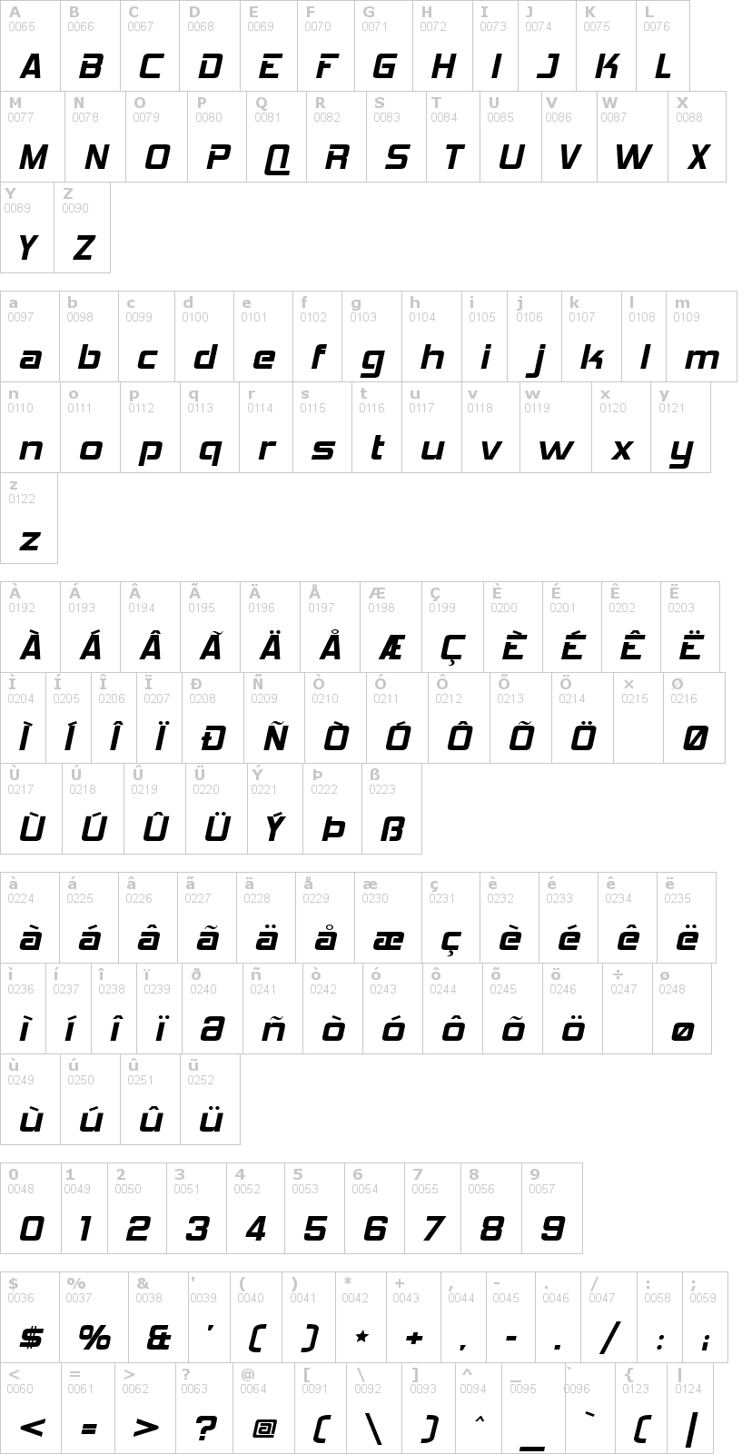 Lettere dell'alfabeto del font hemi-head426 con le quali è possibile realizzare adesivi prespaziati