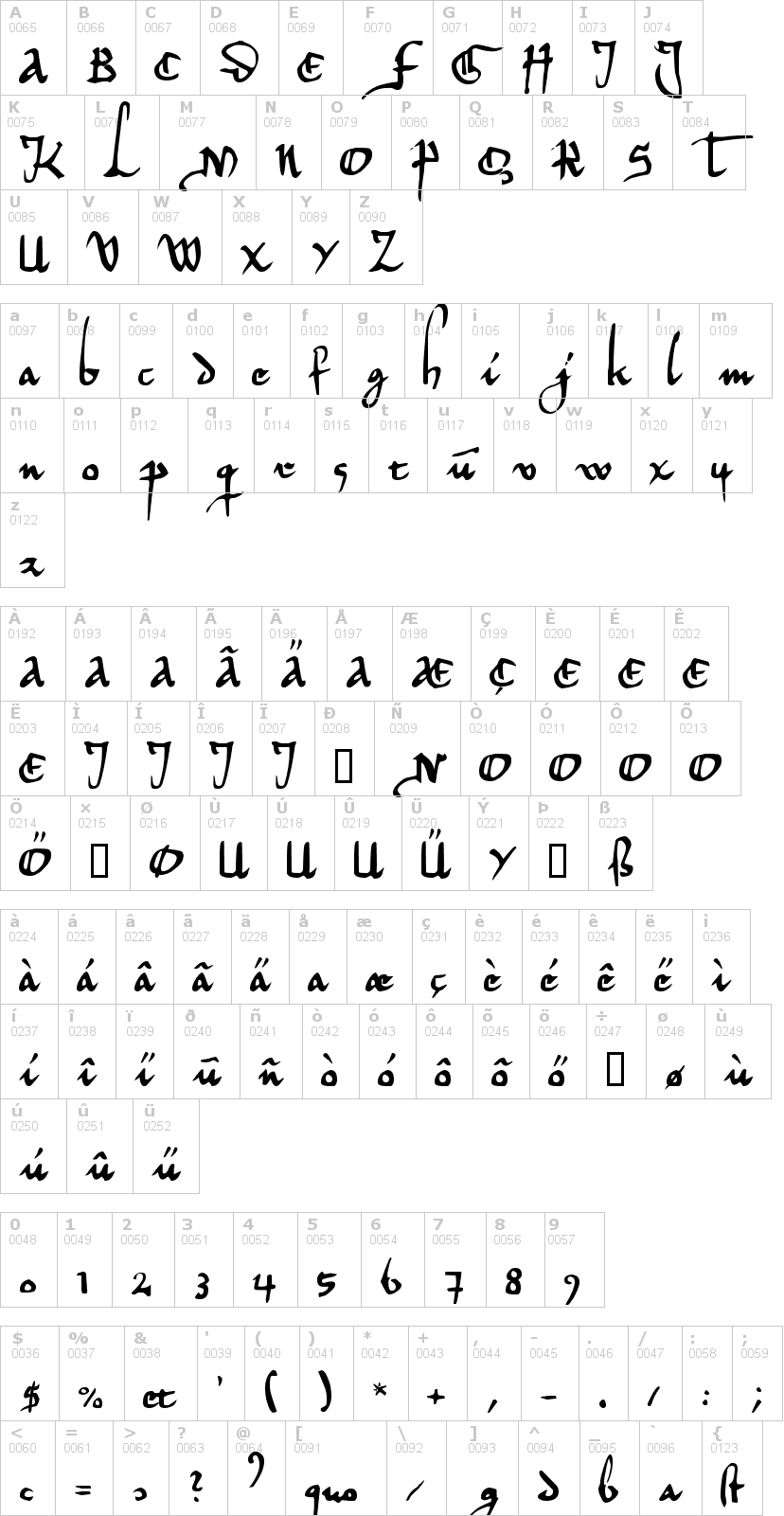 Lettere dell'alfabeto del font herman-decanus-ah con le quali è possibile realizzare adesivi prespaziati