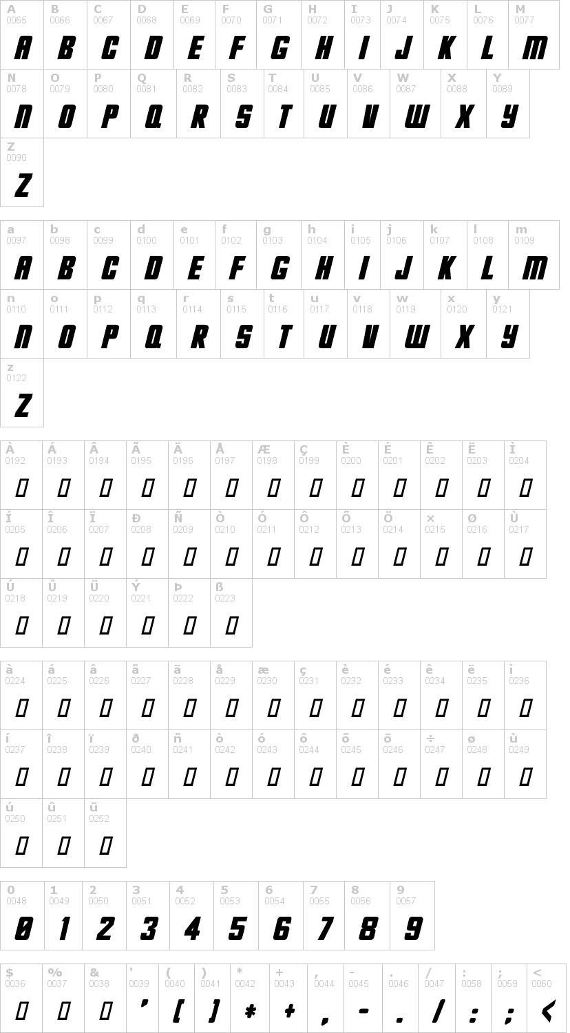 Lettere dell'alfabeto del font hes-dead-jim con le quali è possibile realizzare adesivi prespaziati