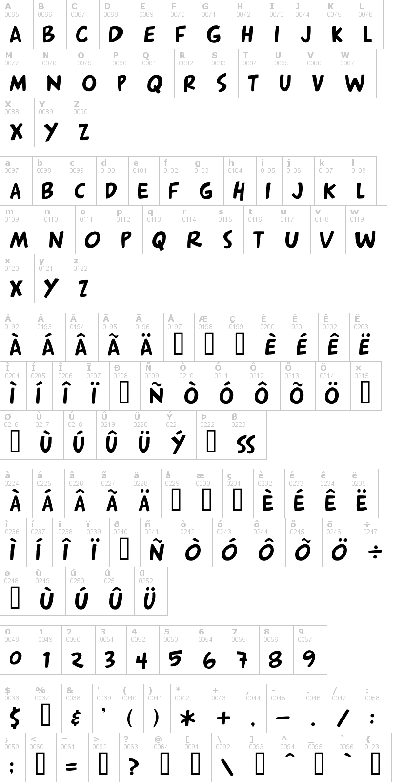 Lettere dell'alfabeto del font hey-arnold con le quali è possibile realizzare adesivi prespaziati