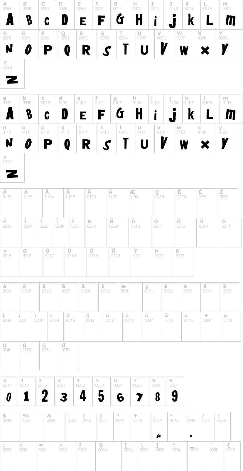 Lettere dell'alfabeto del font heyboy-heygirl con le quali è possibile realizzare adesivi prespaziati