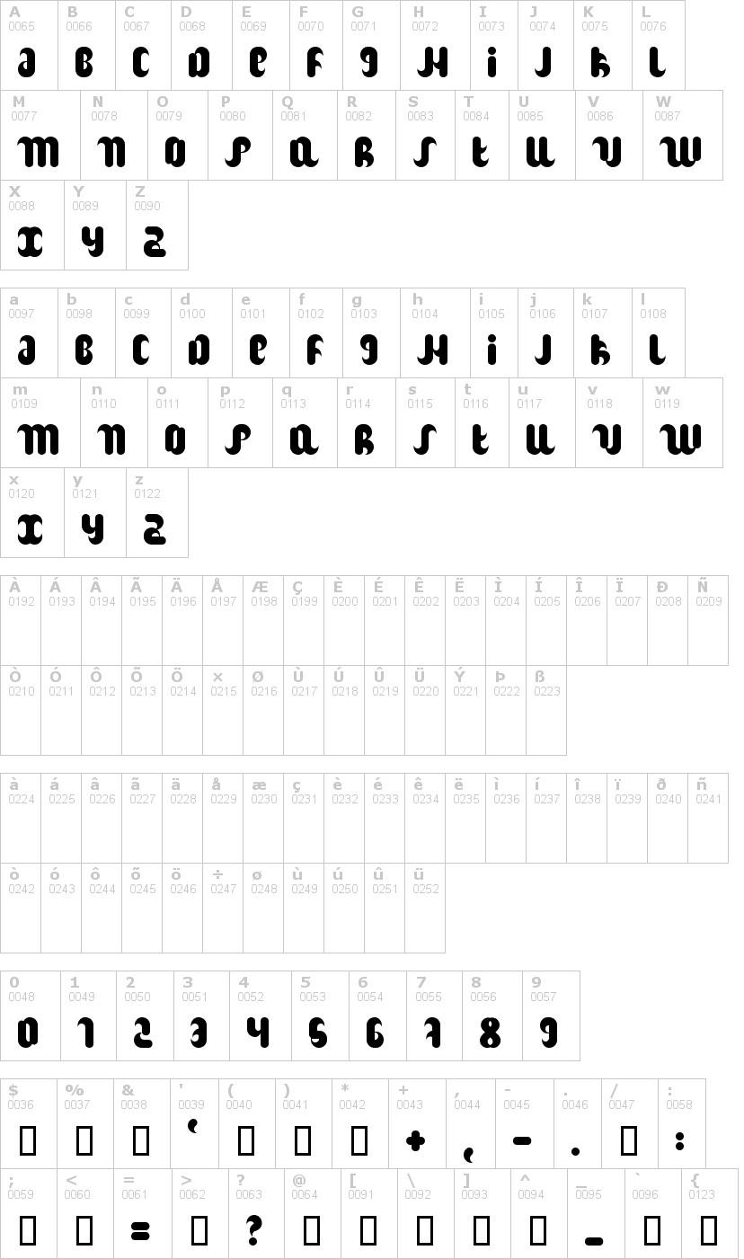 Lettere dell'alfabeto del font hitch con le quali è possibile realizzare adesivi prespaziati