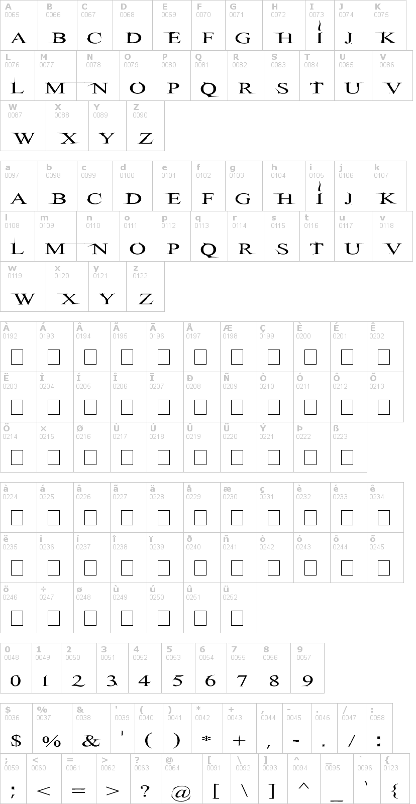 DecalFont: Adesivi Personalizzati, Fonts e Scritte Adesive