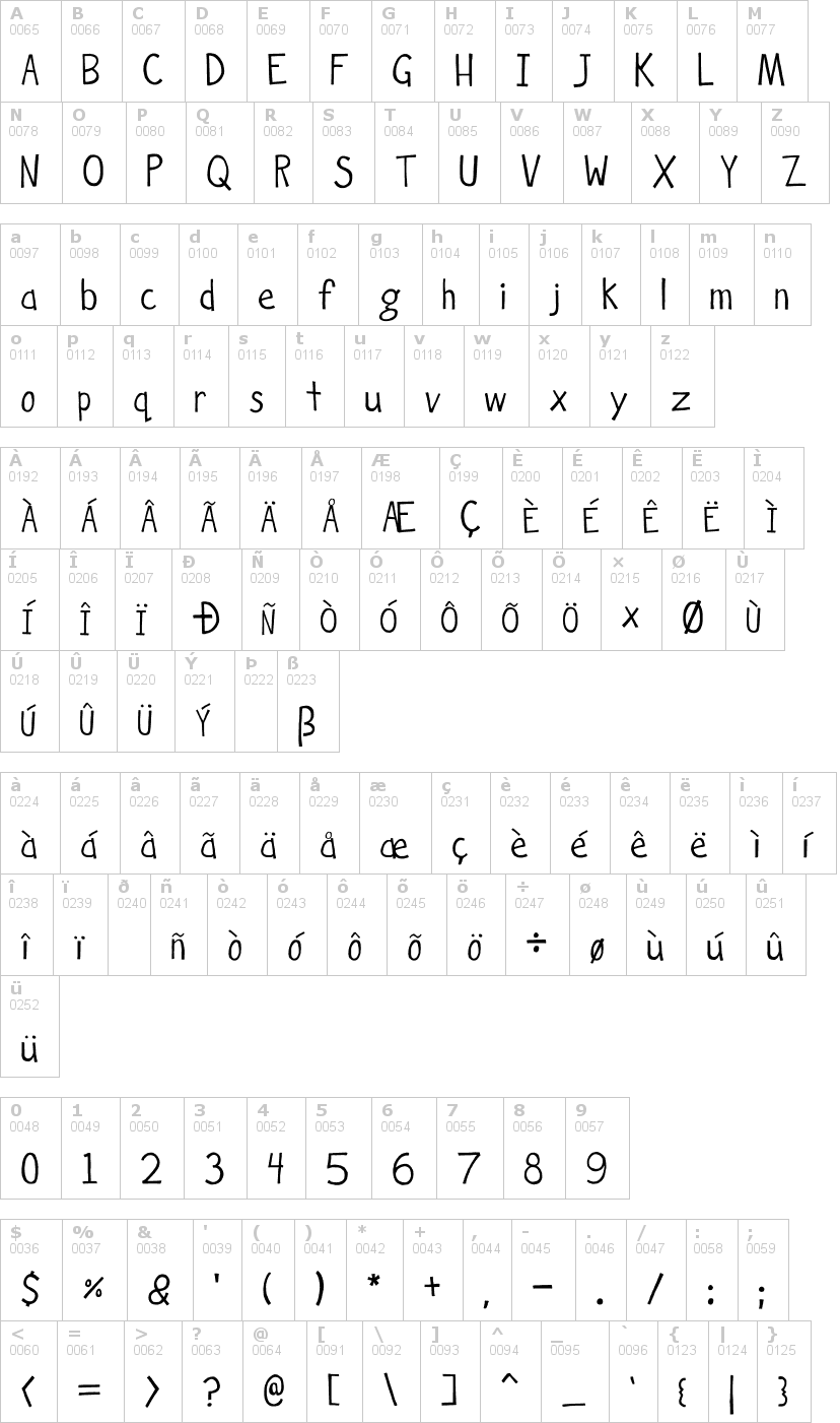 Lettere dell'alfabeto del font hockey-is-lif con le quali è possibile realizzare adesivi prespaziati