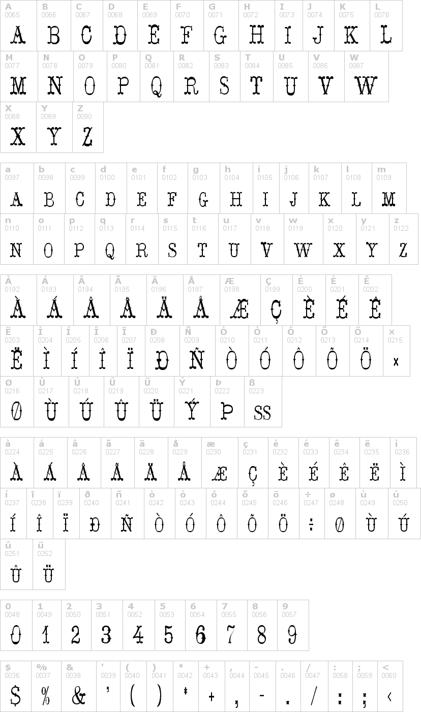 Lettere dell'alfabeto del font hoedown-ds con le quali è possibile realizzare adesivi prespaziati