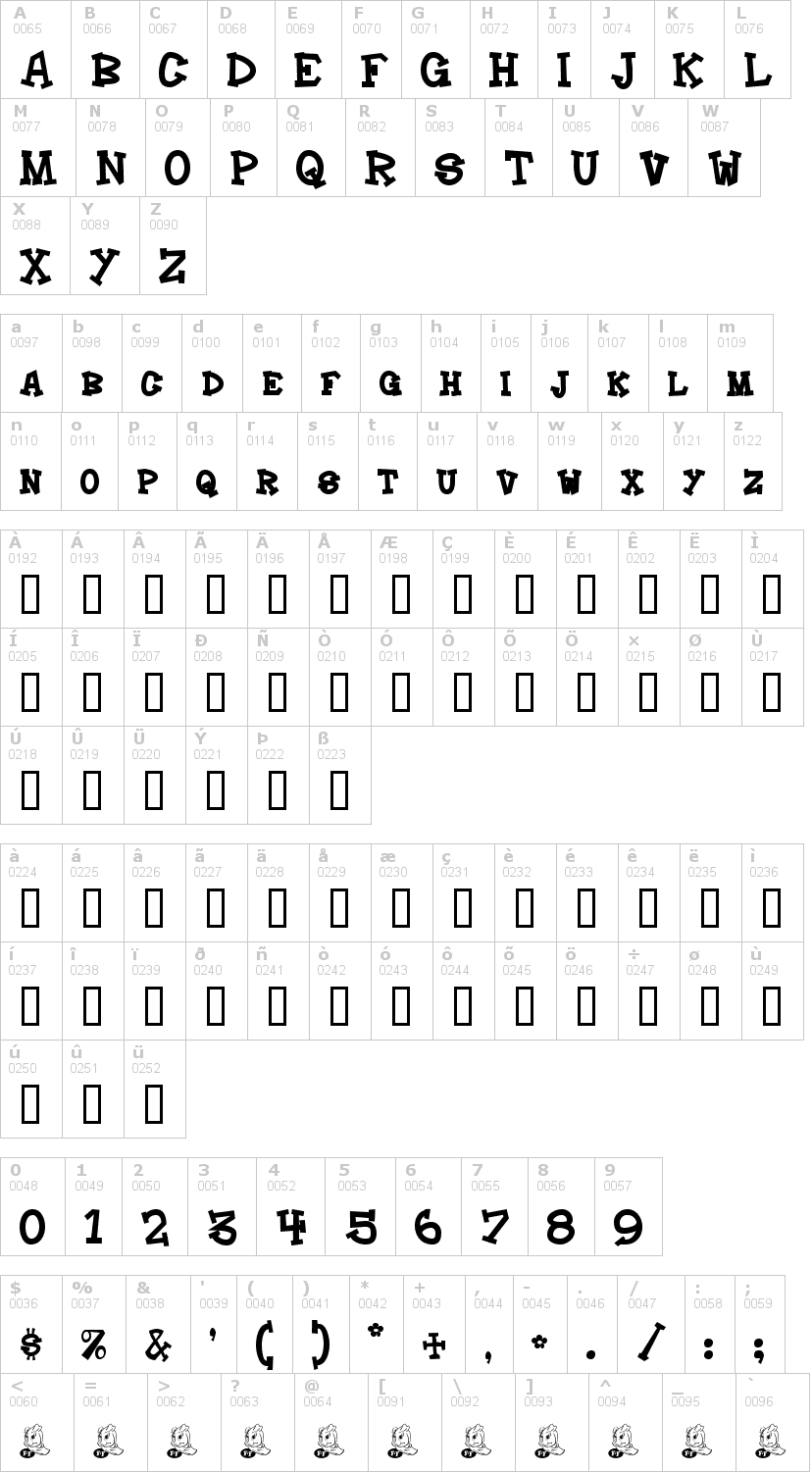 Lettere dell'alfabeto del font hoedown con le quali è possibile realizzare adesivi prespaziati