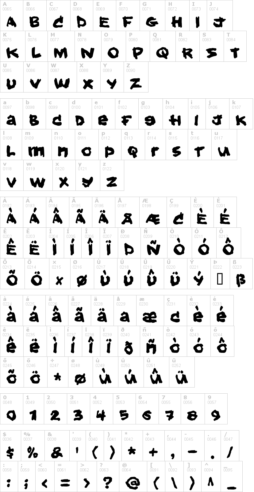 Lettere dell'alfabeto del font hold-your-breath con le quali è possibile realizzare adesivi prespaziati