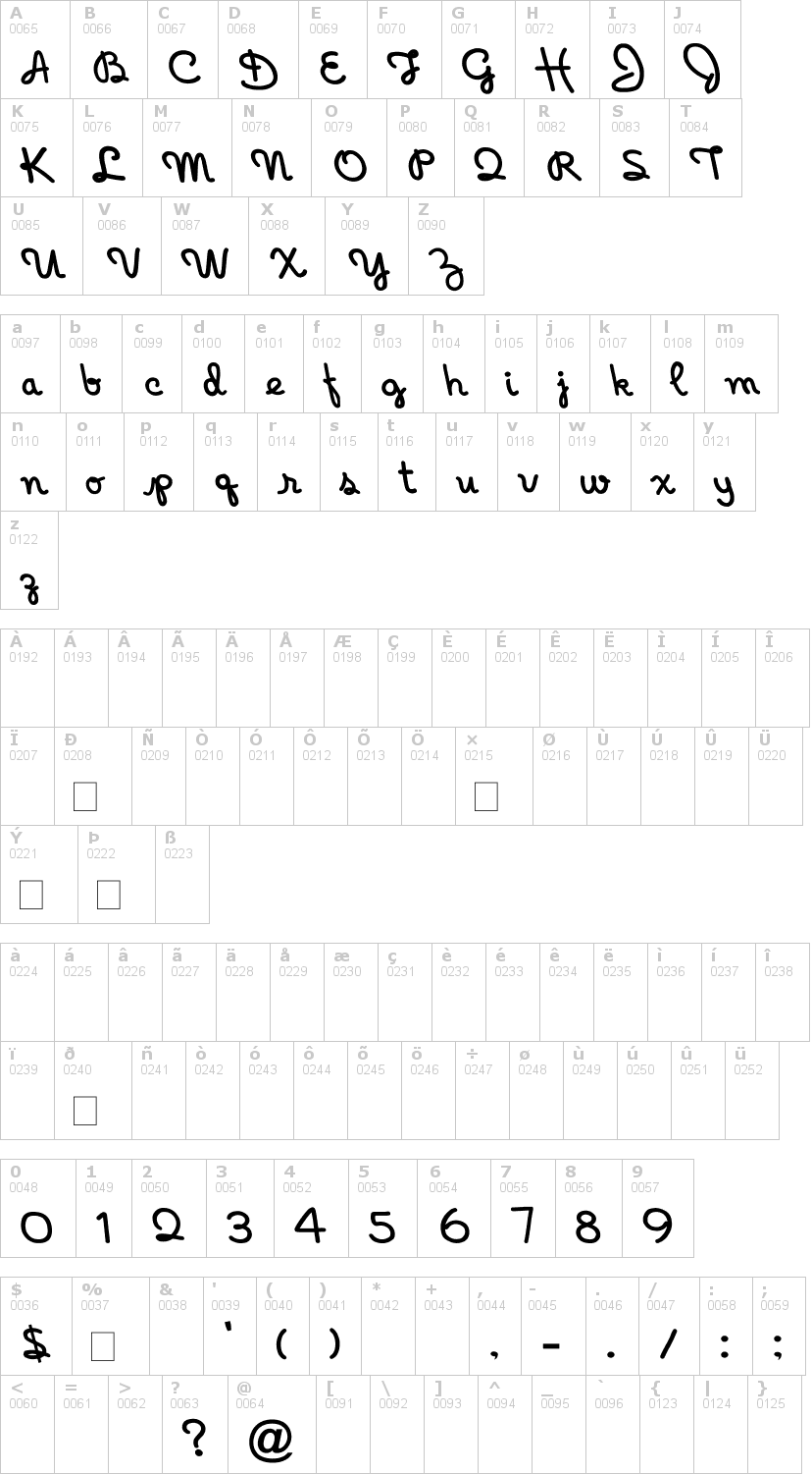 Lettere dell'alfabeto del font holiday-india con le quali è possibile realizzare adesivi prespaziati