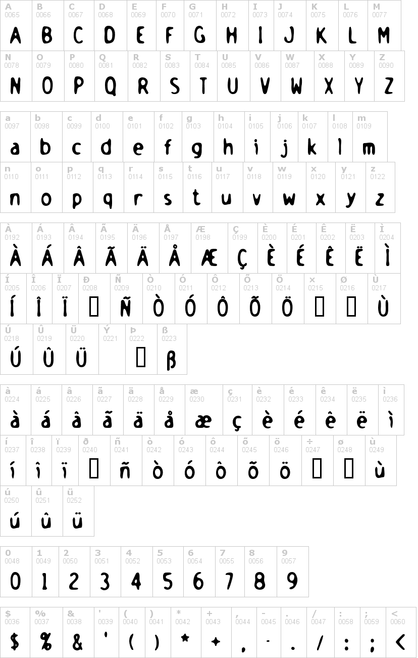 Lettere dell'alfabeto del font holstein con le quali è possibile realizzare adesivi prespaziati