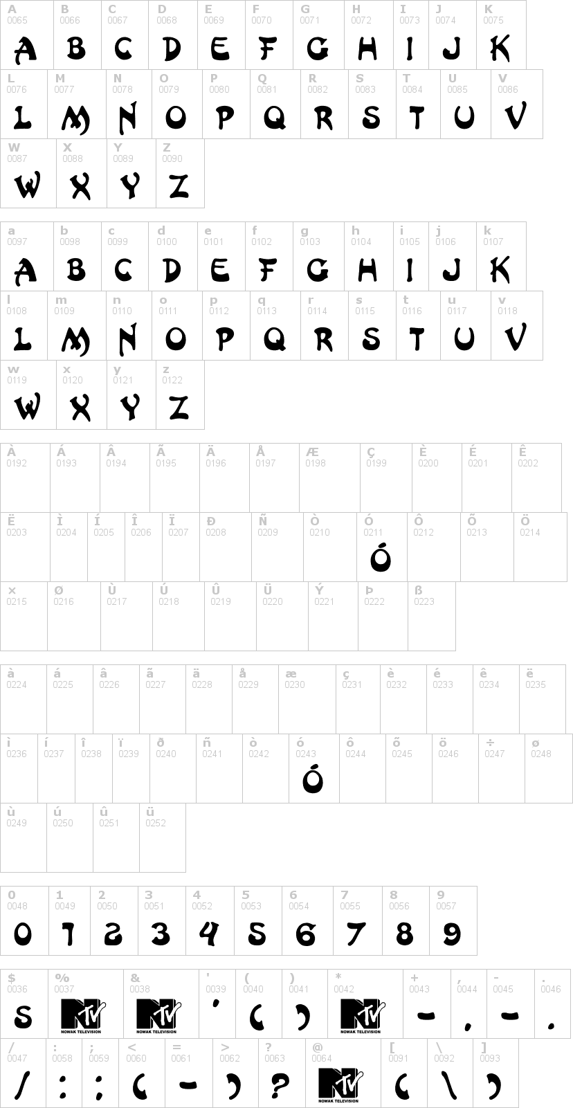 Lettere dell'alfabeto del font hongkong con le quali è possibile realizzare adesivi prespaziati