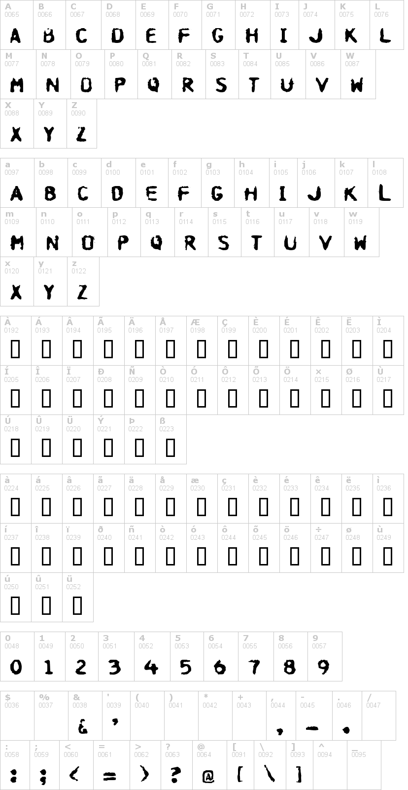 Lettere dell'alfabeto del font hospital con le quali è possibile realizzare adesivi prespaziati