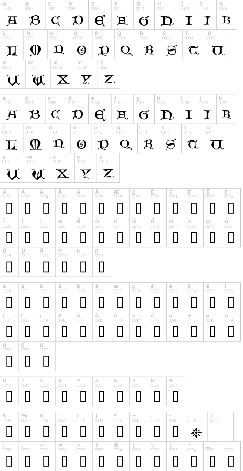 Lettere dell'alfabeto del font hours-in-the-rain con le quali è possibile realizzare adesivi prespaziati