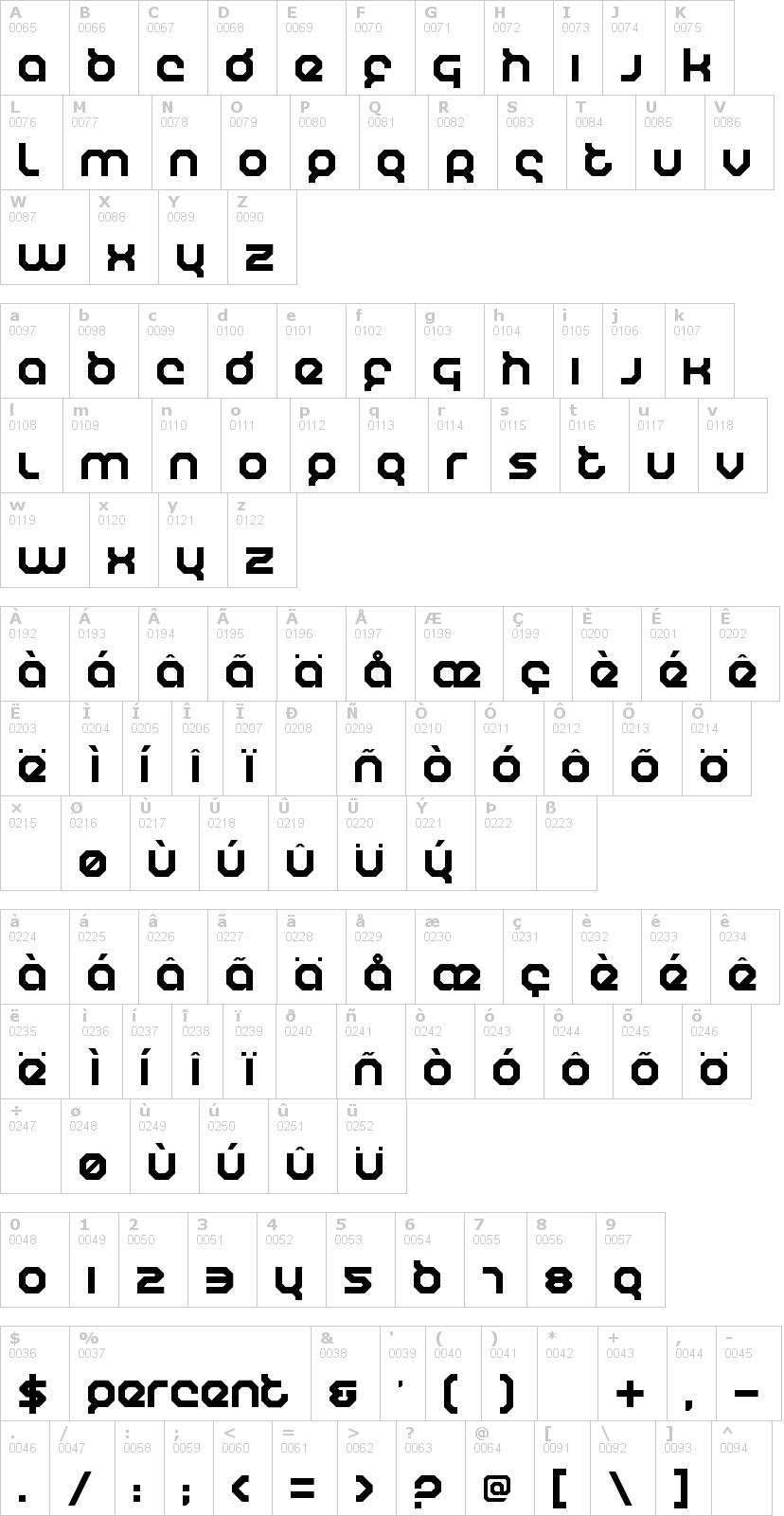 Lettere dell'alfabeto del font humanoid con le quali è possibile realizzare adesivi prespaziati