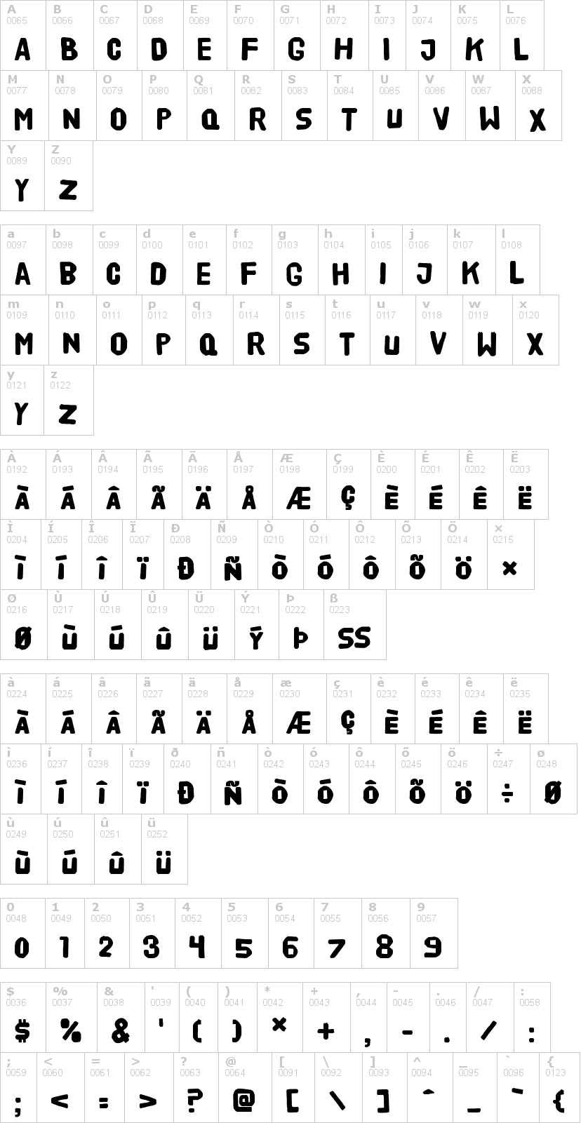 Lettere dell'alfabeto del font hvd-poster con le quali è possibile realizzare adesivi prespaziati