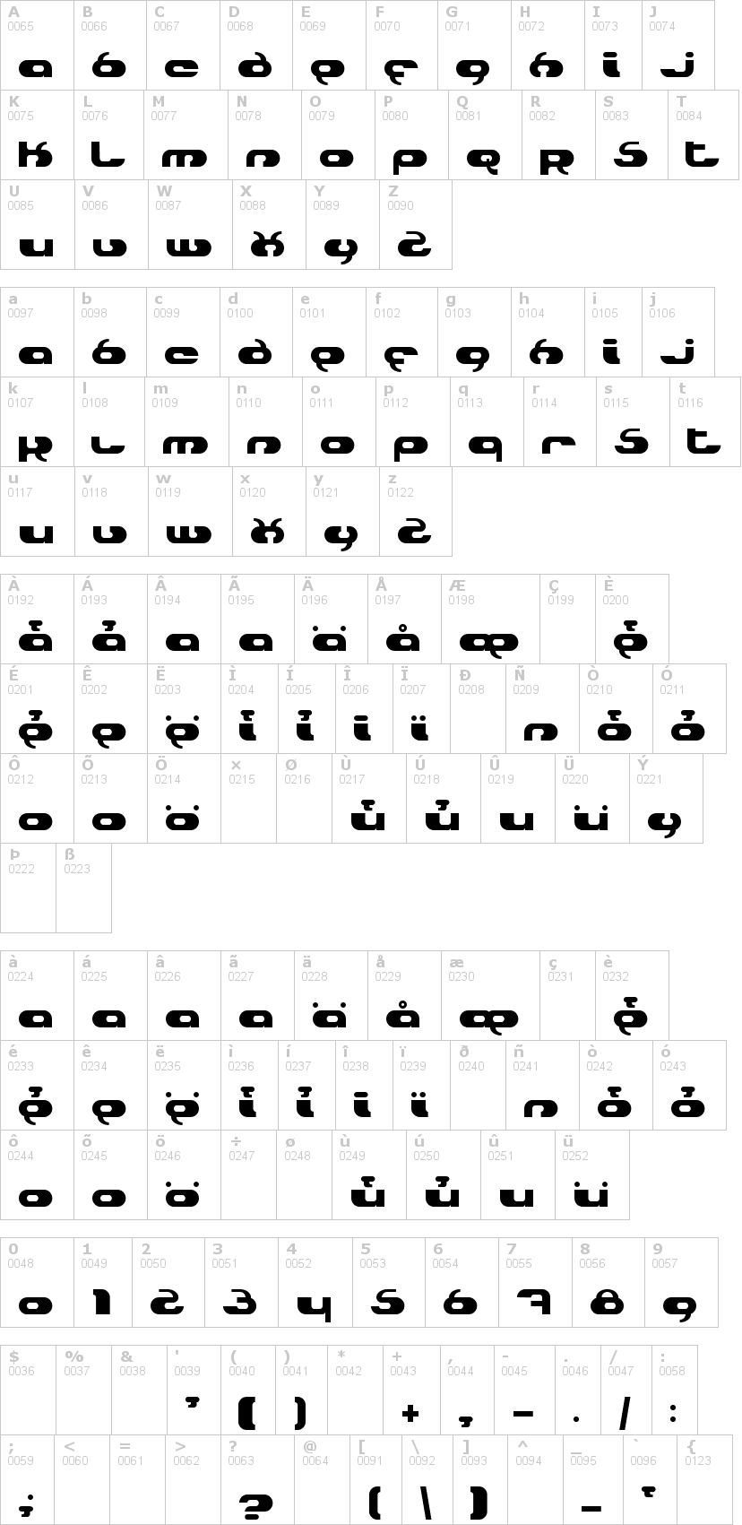 Lettere dell'alfabeto del font hydro con le quali è possibile realizzare adesivi prespaziati