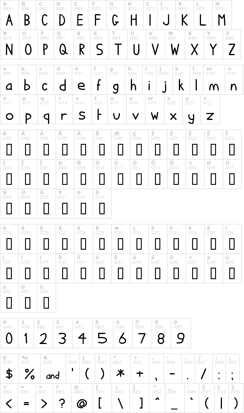 Lettere dell'alfabeto del font i-hate-comic-sans con le quali è possibile realizzare adesivi prespaziati