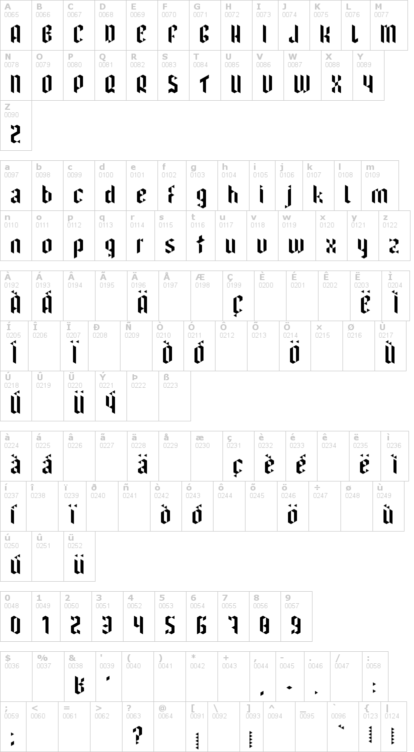 Lettere dell'alfabeto del font i-have-been-waiting-for-you con le quali è possibile realizzare adesivi prespaziati