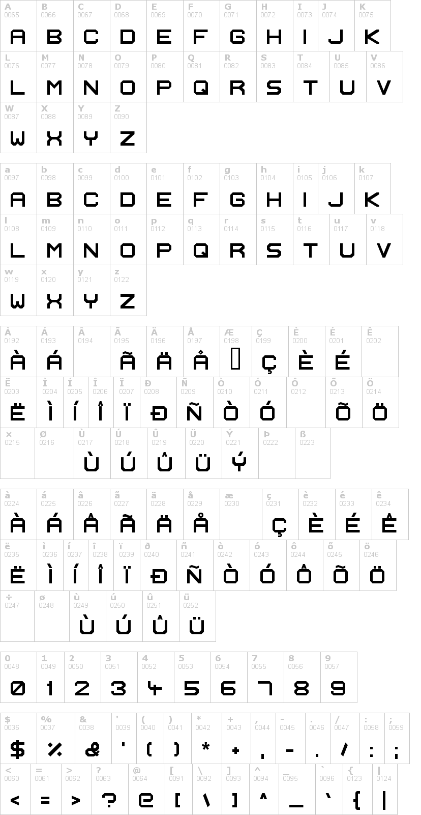 Lettere dell'alfabeto del font ignis-et-glacies-extra-sharp con le quali è possibile realizzare adesivi prespaziati