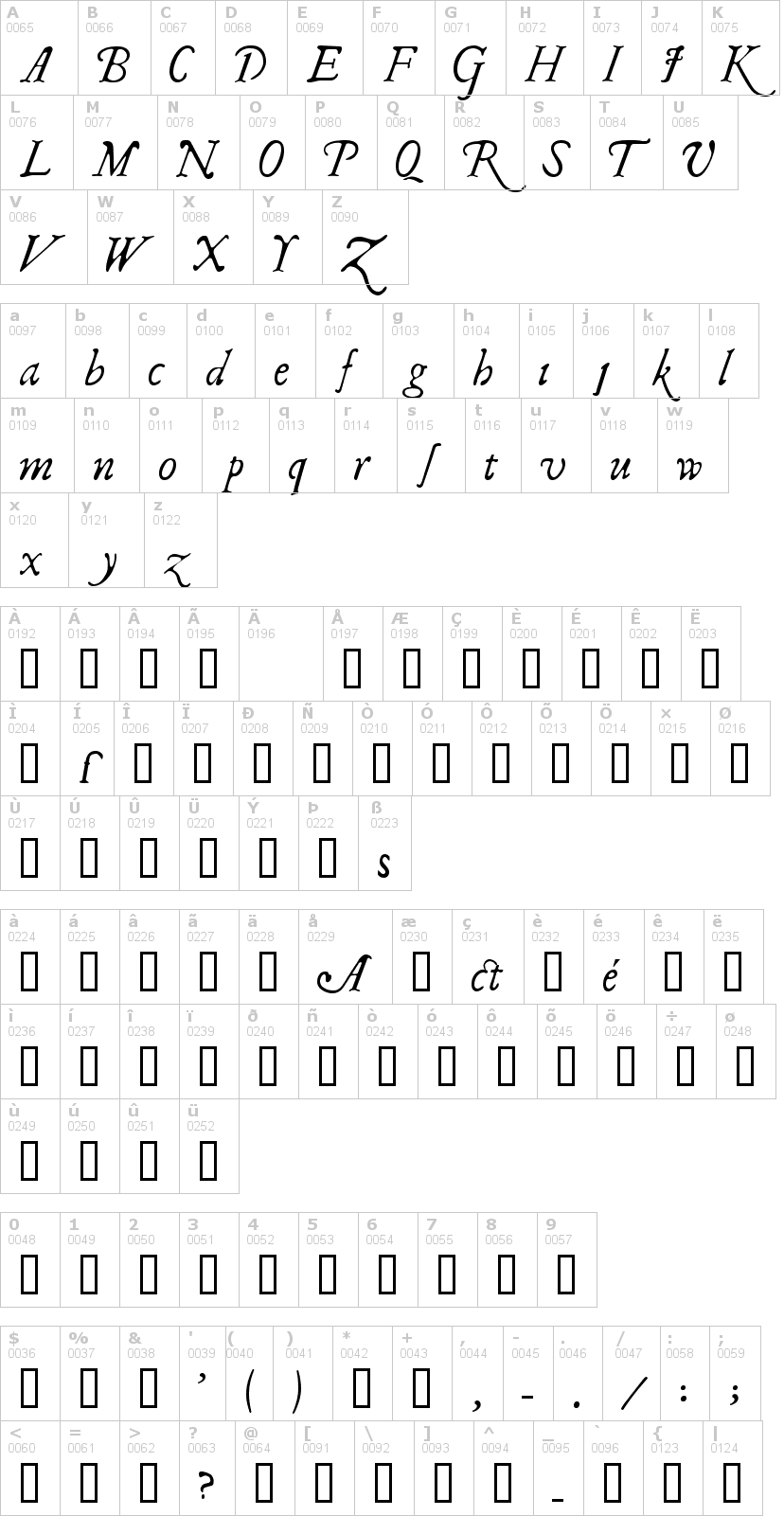 Lettere dell'alfabeto del font il-shake-fest con le quali è possibile realizzare adesivi prespaziati