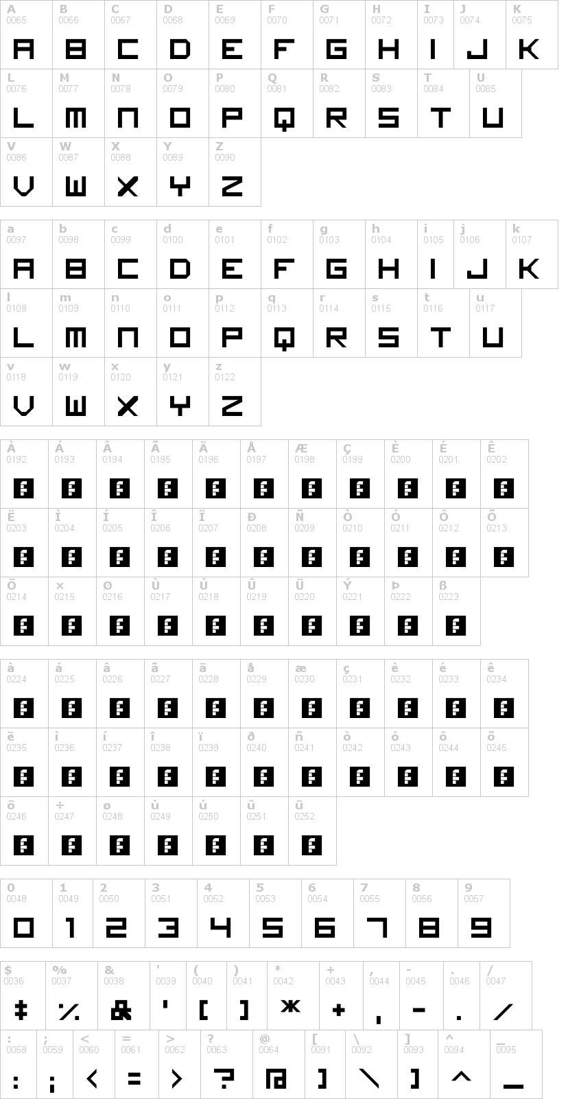 Lettere dell'alfabeto del font imagine-font con le quali è possibile realizzare adesivi prespaziati