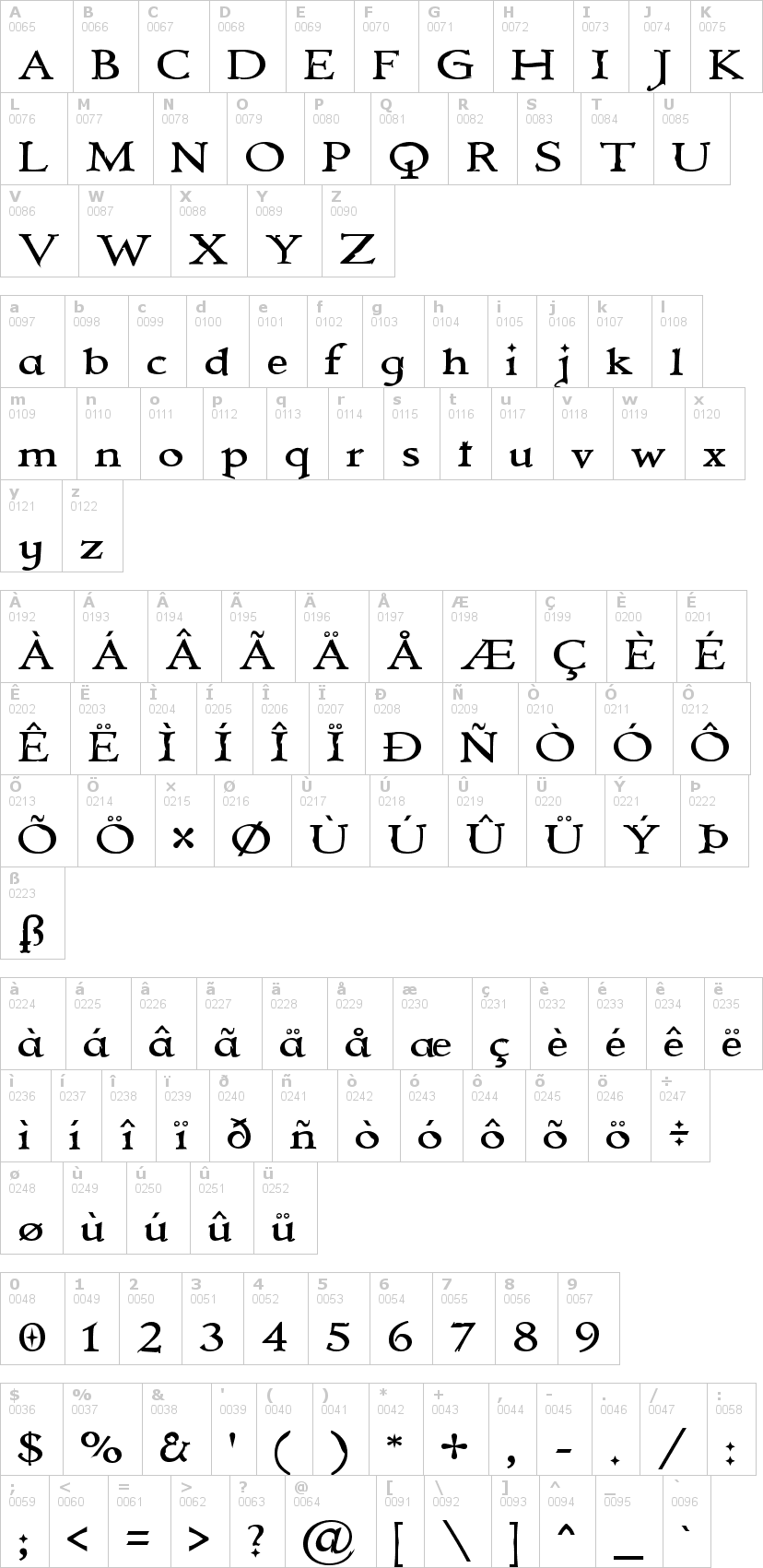 Lettere dell'alfabeto del font immortal con le quali è possibile realizzare adesivi prespaziati