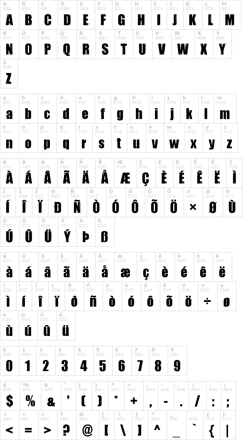 Lettere dell'alfabeto del font impacted con le quali è possibile realizzare adesivi prespaziati