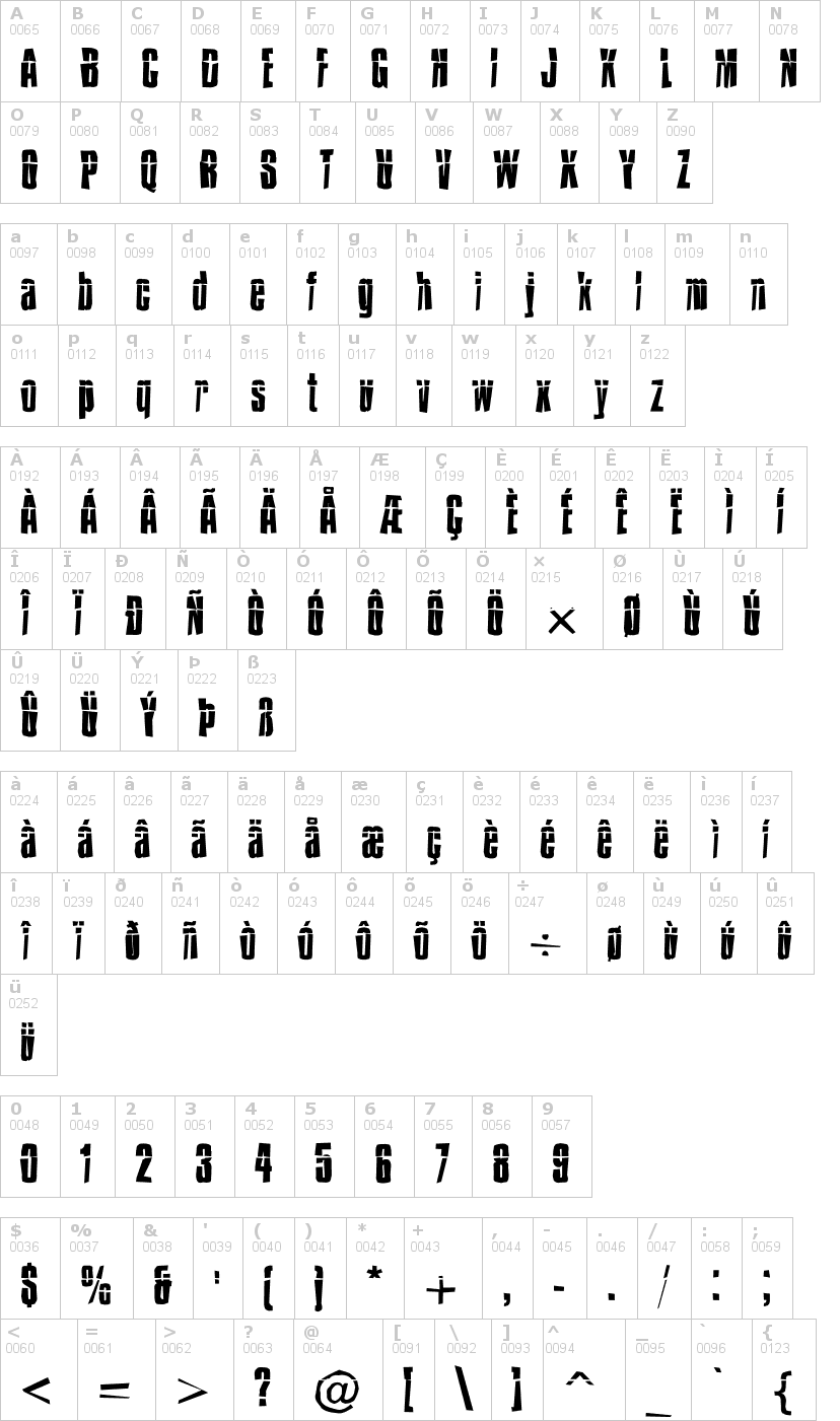 Lettere dell'alfabeto del font impossible con le quali è possibile realizzare adesivi prespaziati