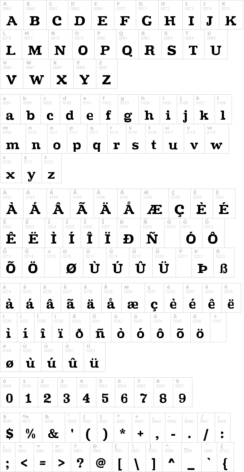 Lettere dell'alfabeto del font improvisation con le quali è possibile realizzare adesivi prespaziati