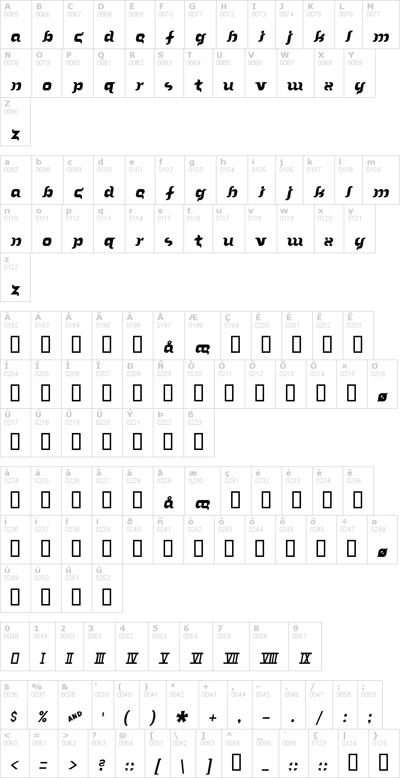Lettere dell'alfabeto del font in-the-arms con le quali è possibile realizzare adesivi prespaziati