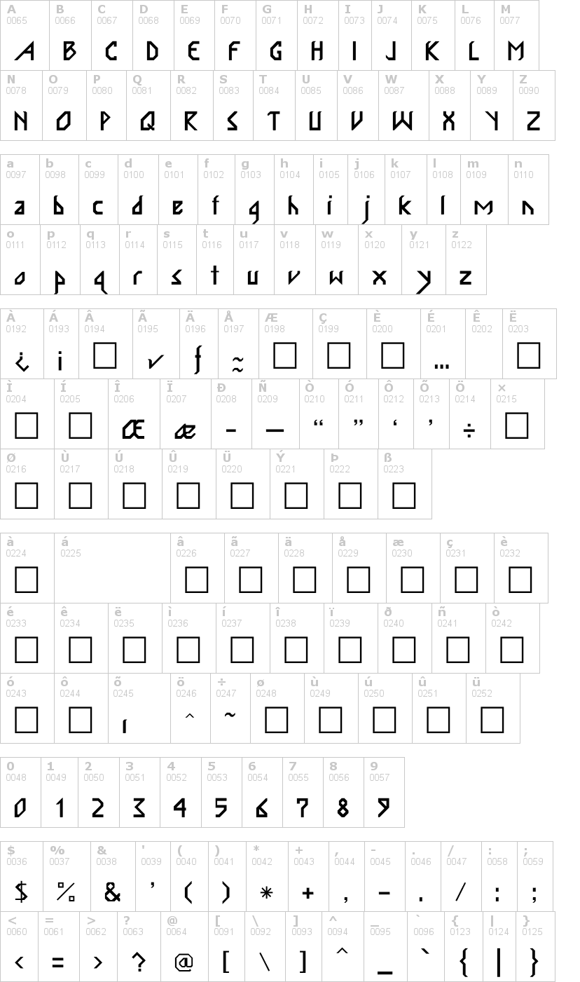 Lettere dell'alfabeto del font inkabod con le quali è possibile realizzare adesivi prespaziati