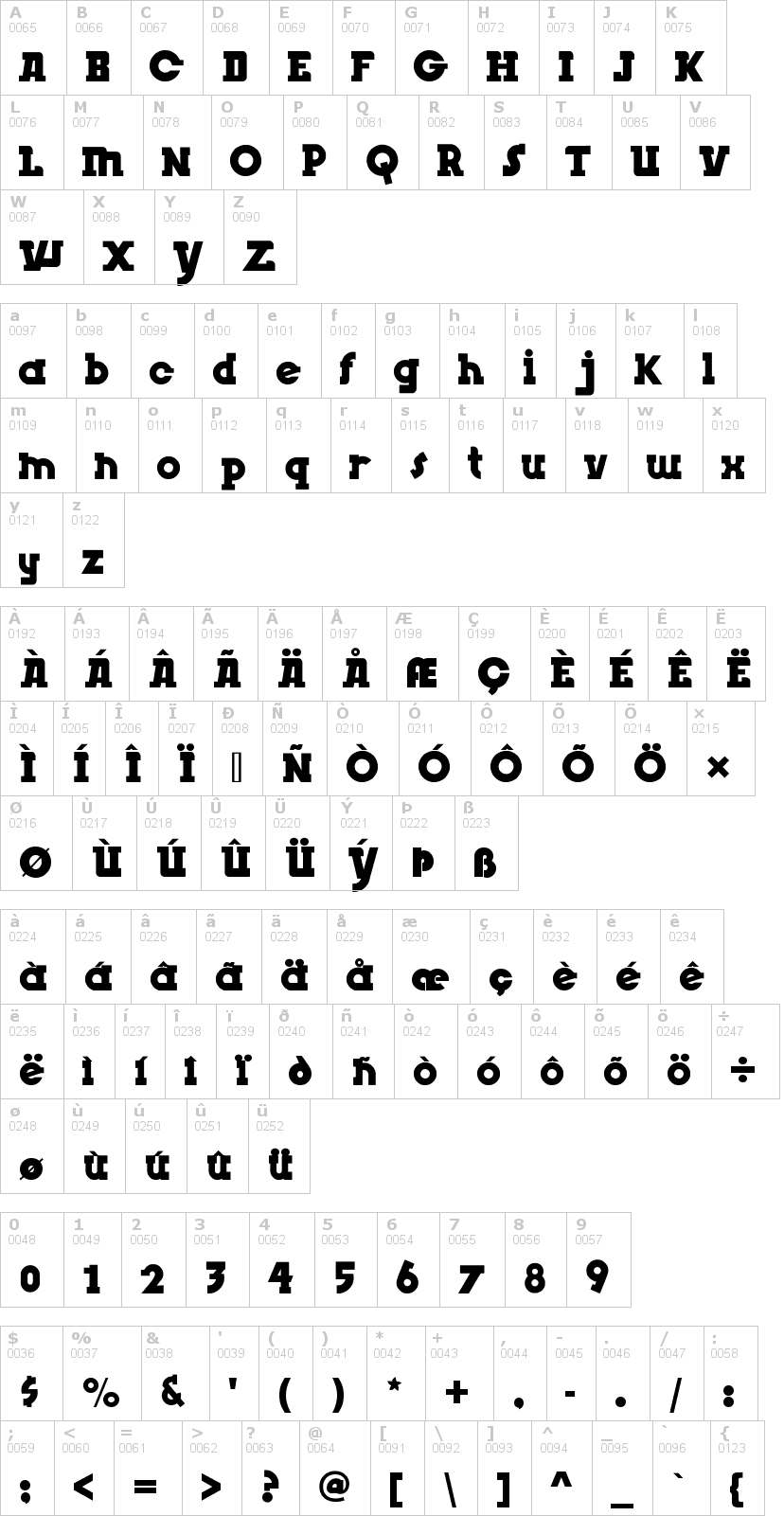 Lettere dell'alfabeto del font insight-issue con le quali è possibile realizzare adesivi prespaziati