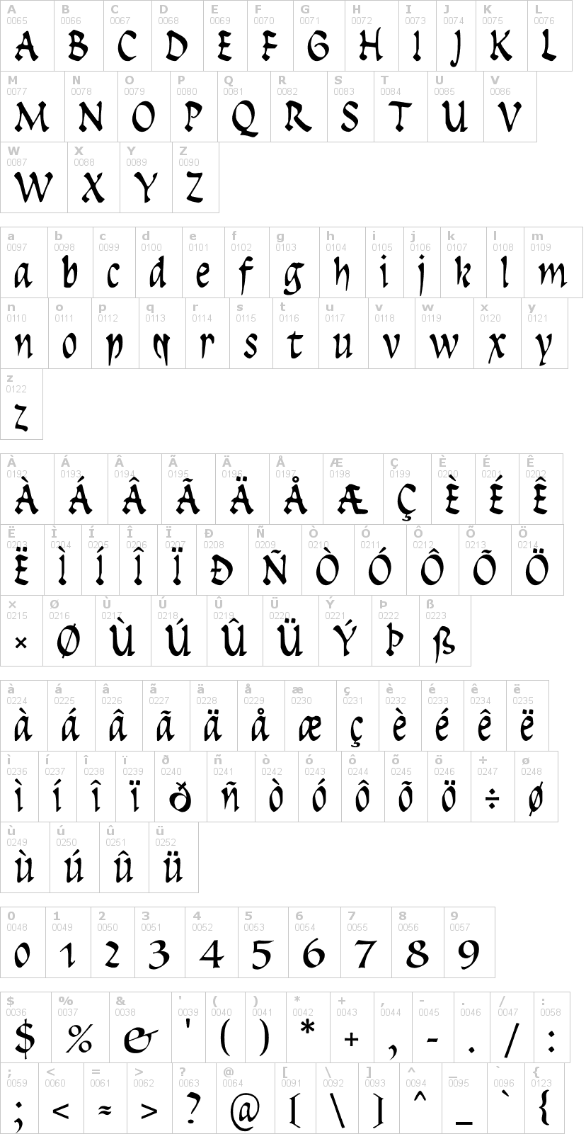 Lettere dell'alfabeto del font insula con le quali è possibile realizzare adesivi prespaziati