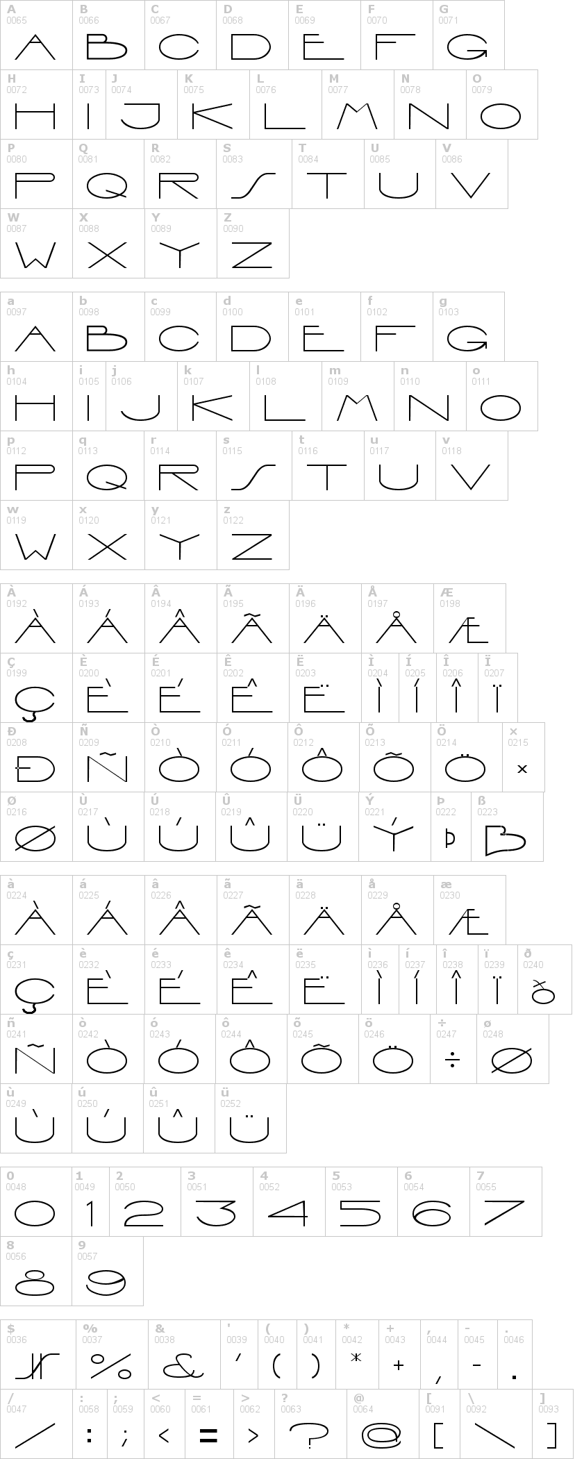 Lettere dell'alfabeto del font interdimentional con le quali è possibile realizzare adesivi prespaziati