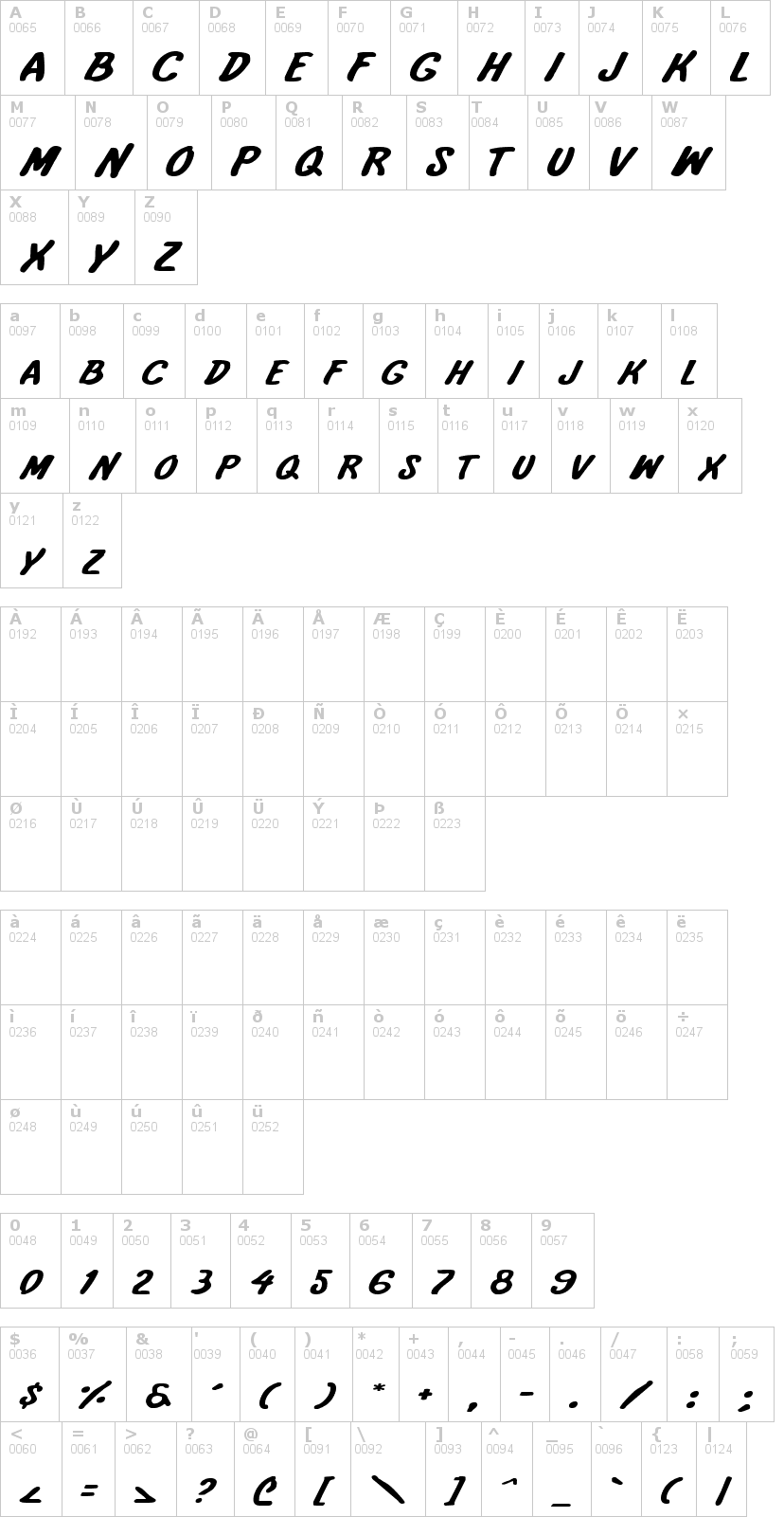 Lettere dell'alfabeto del font international-super con le quali è possibile realizzare adesivi prespaziati