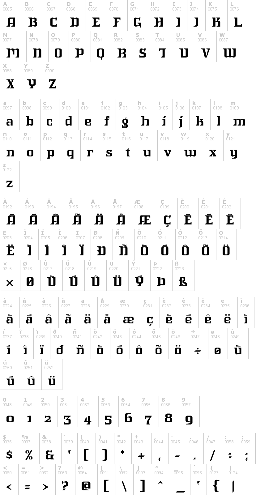 Lettere dell'alfabeto del font intruder-alert con le quali è possibile realizzare adesivi prespaziati