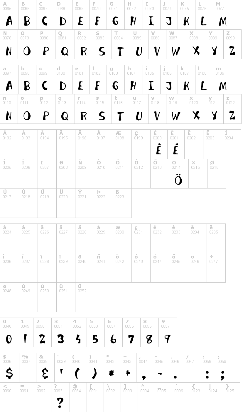 Lettere dell'alfabeto del font invader-candy con le quali è possibile realizzare adesivi prespaziati