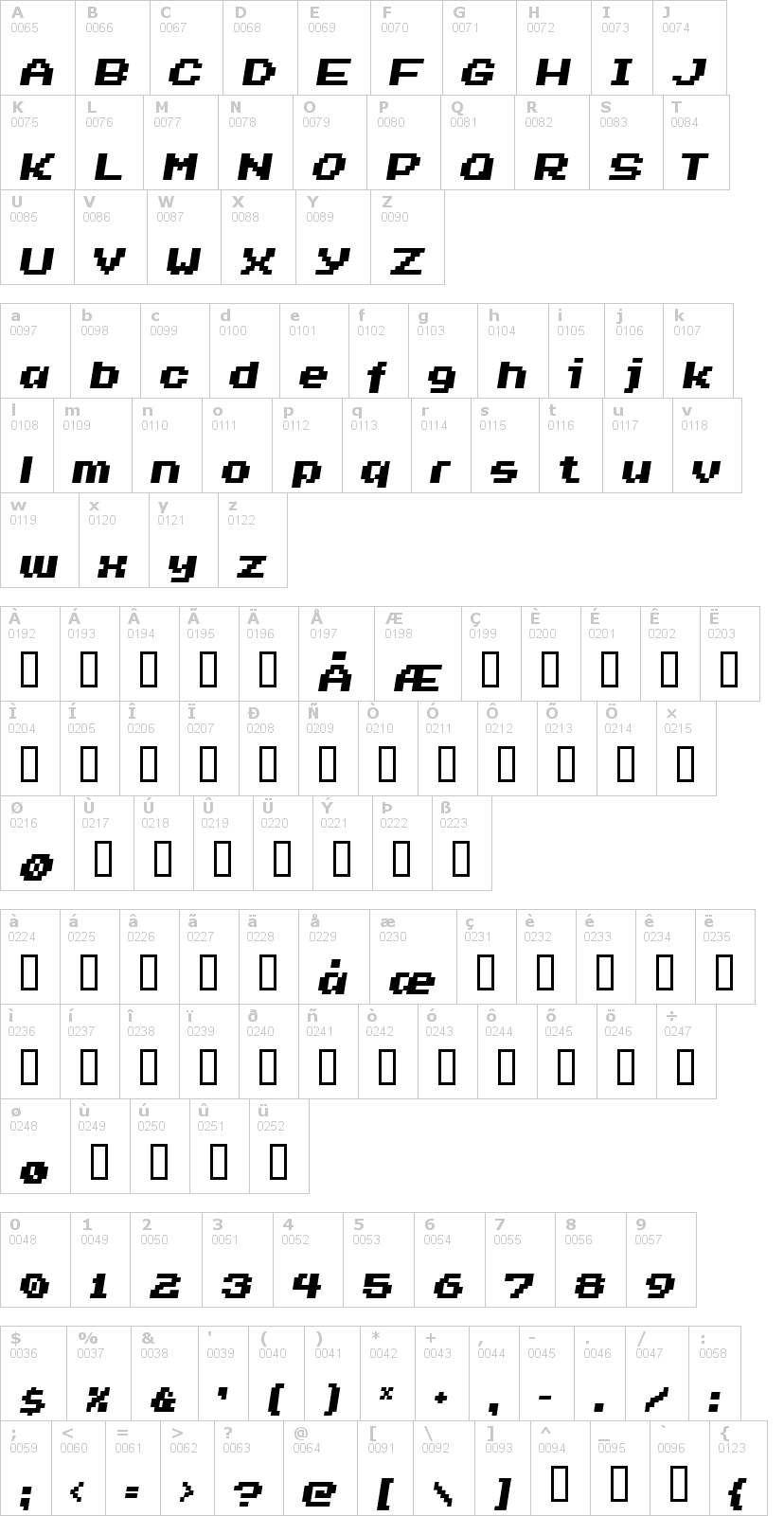 Lettere dell'alfabeto del font invasion2000 con le quali è possibile realizzare adesivi prespaziati