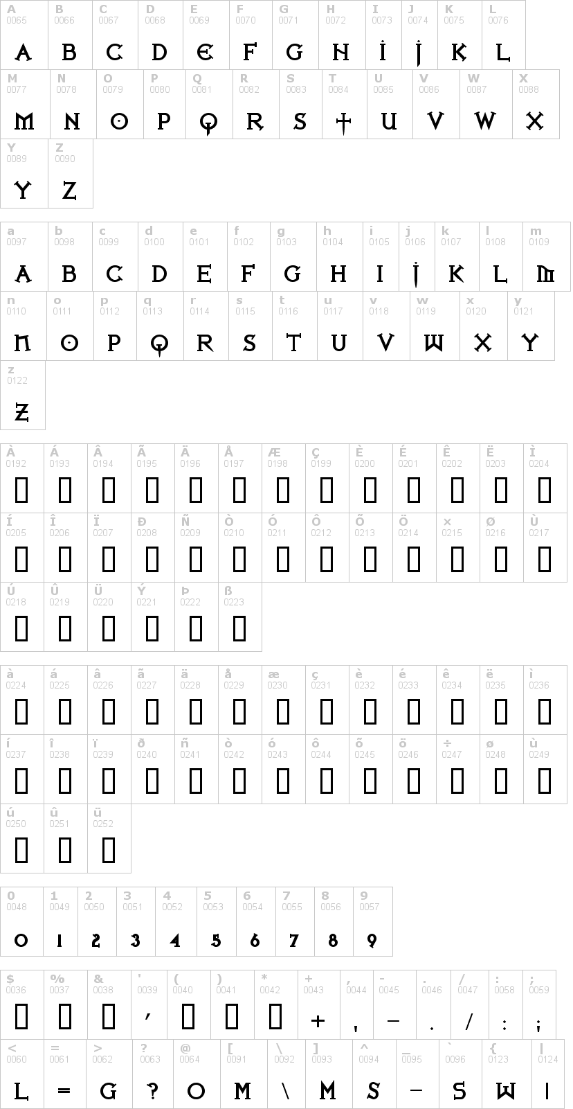 Lettere dell'alfabeto del font iron-league con le quali è possibile realizzare adesivi prespaziati