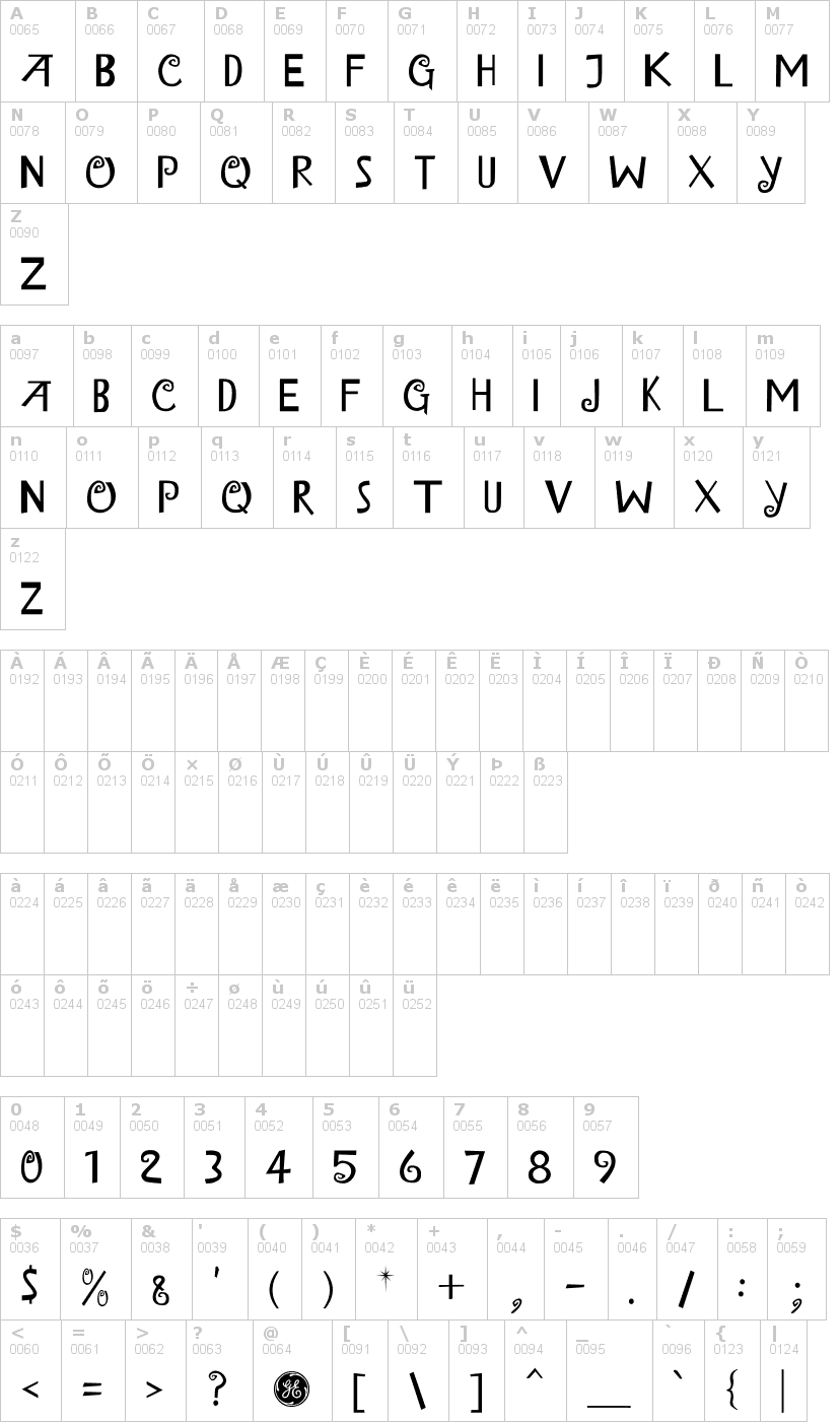 Lettere dell'alfabeto del font island-of-misfit-toys con le quali è possibile realizzare adesivi prespaziati