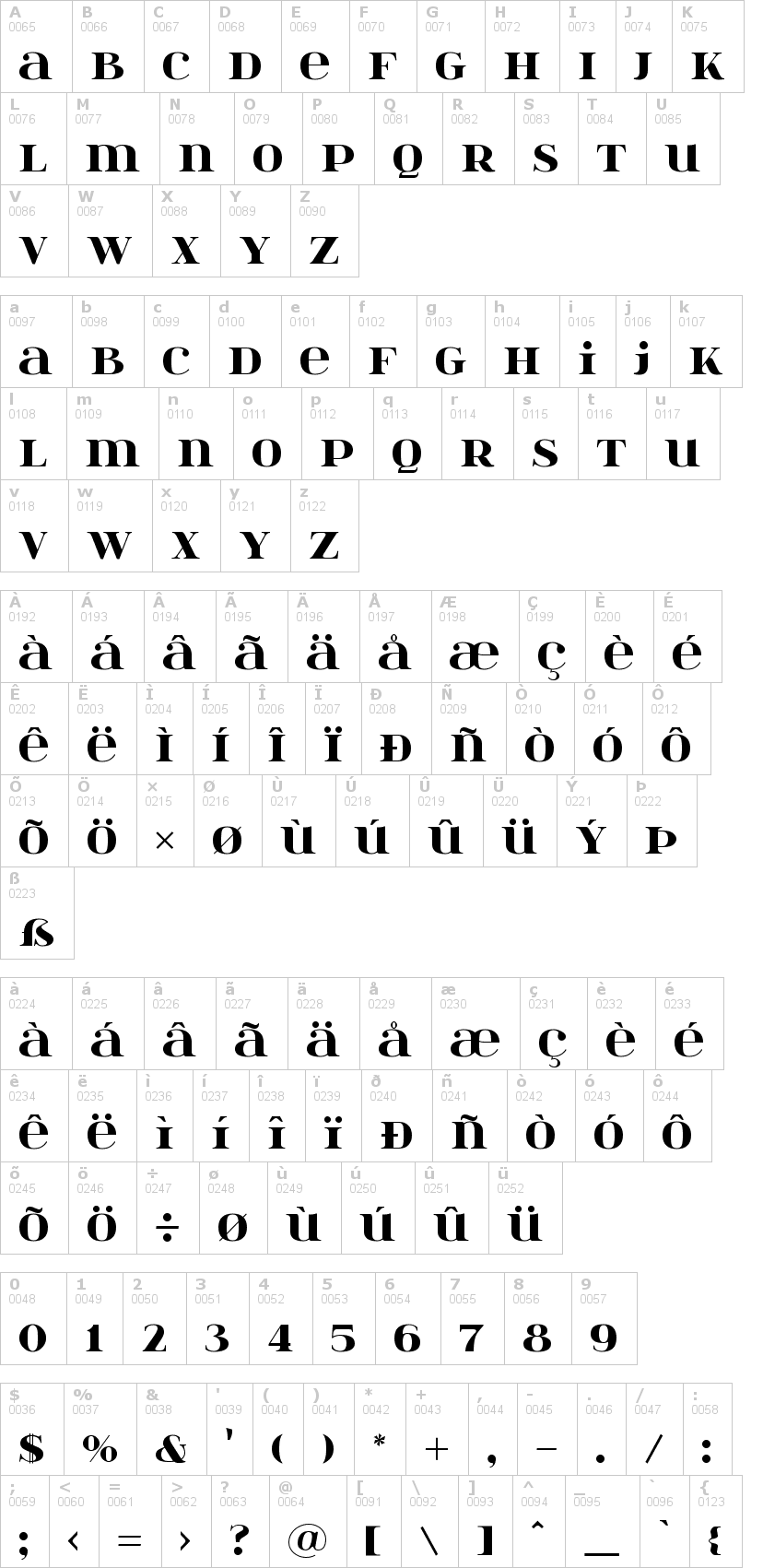 Lettere dell'alfabeto del font itsadzoke con le quali è possibile realizzare adesivi prespaziati