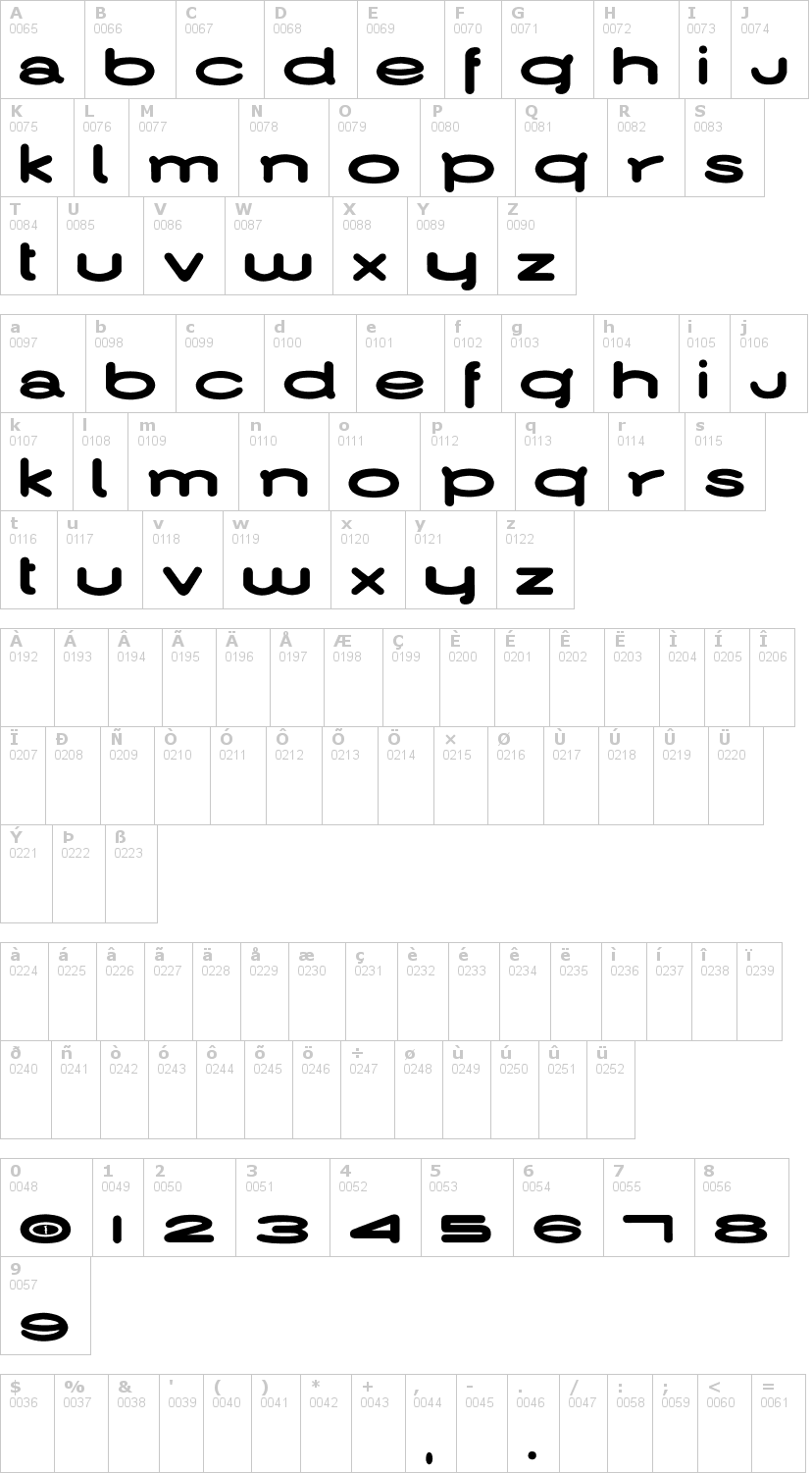 Lettere dell'alfabeto del font jamiroquai con le quali è possibile realizzare adesivi prespaziati