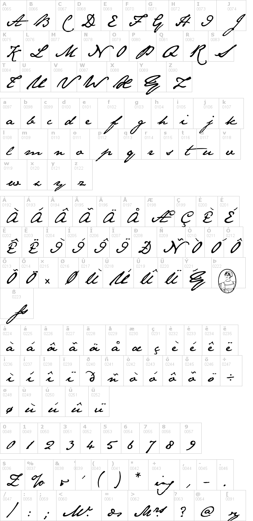 Lettere dell'alfabeto del font jane-austen con le quali è possibile realizzare adesivi prespaziati