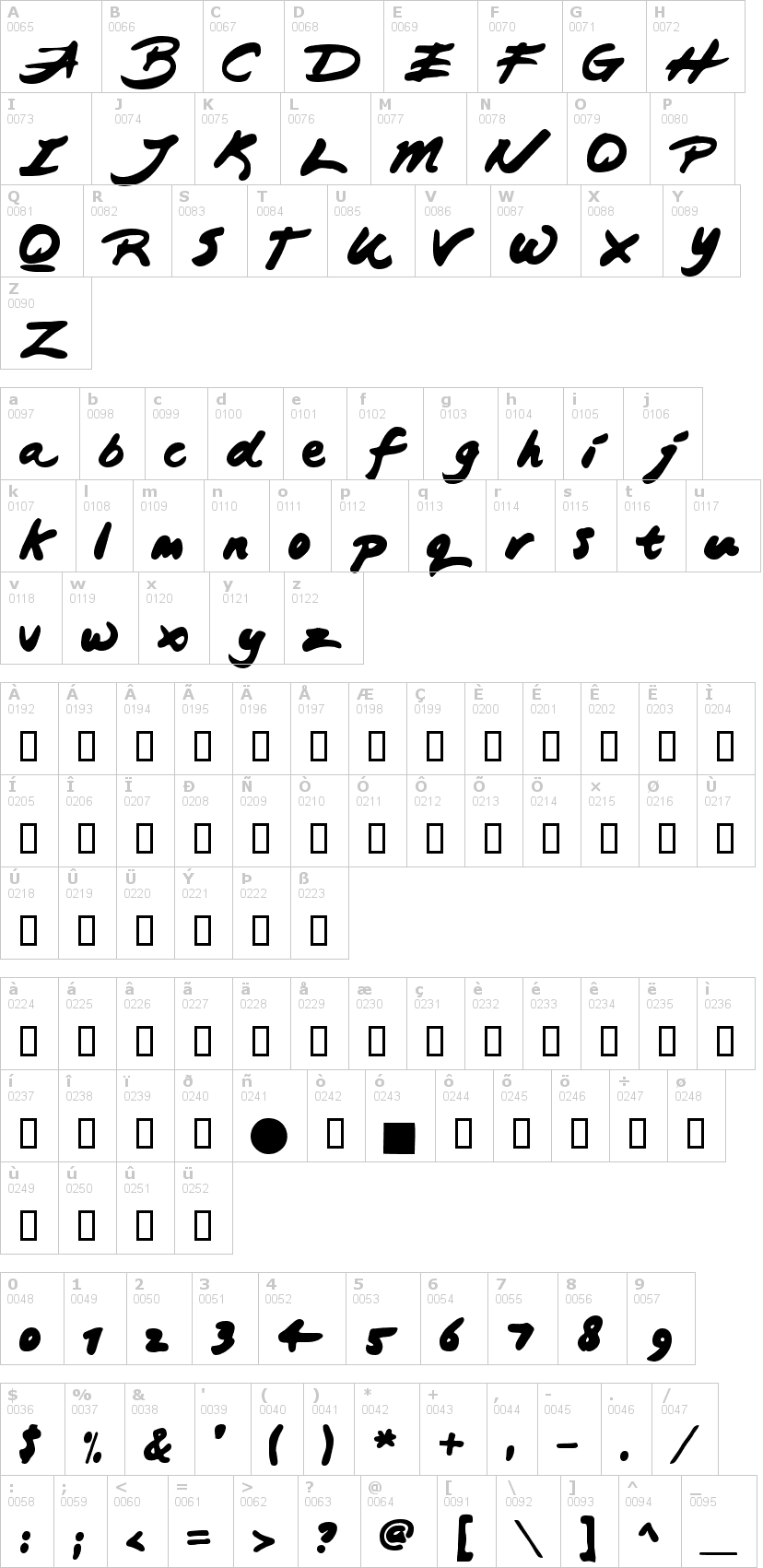 Lettere dell'alfabeto del font japanese-brush con le quali è possibile realizzare adesivi prespaziati