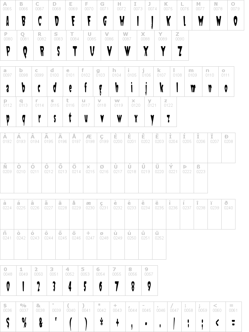 Lettere dell'alfabeto del font jaunty con le quali è possibile realizzare adesivi prespaziati