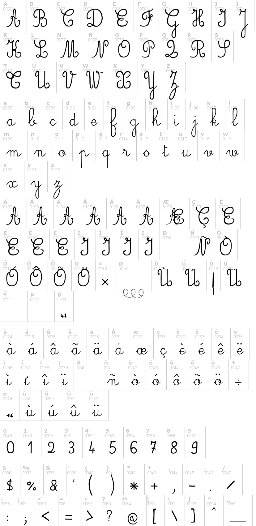 Lettere dell'alfabeto del font jbcursive con le quali è possibile realizzare adesivi prespaziati