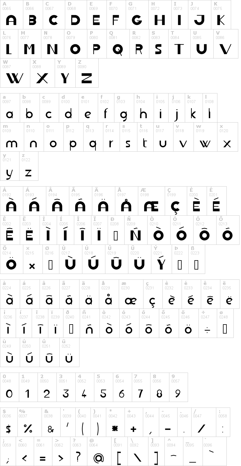 Lettere dell'alfabeto del font jbrond con le quali è possibile realizzare adesivi prespaziati