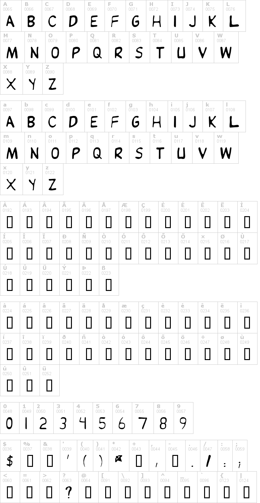 Lettere dell'alfabeto del font jean-is-dead con le quali è possibile realizzare adesivi prespaziati